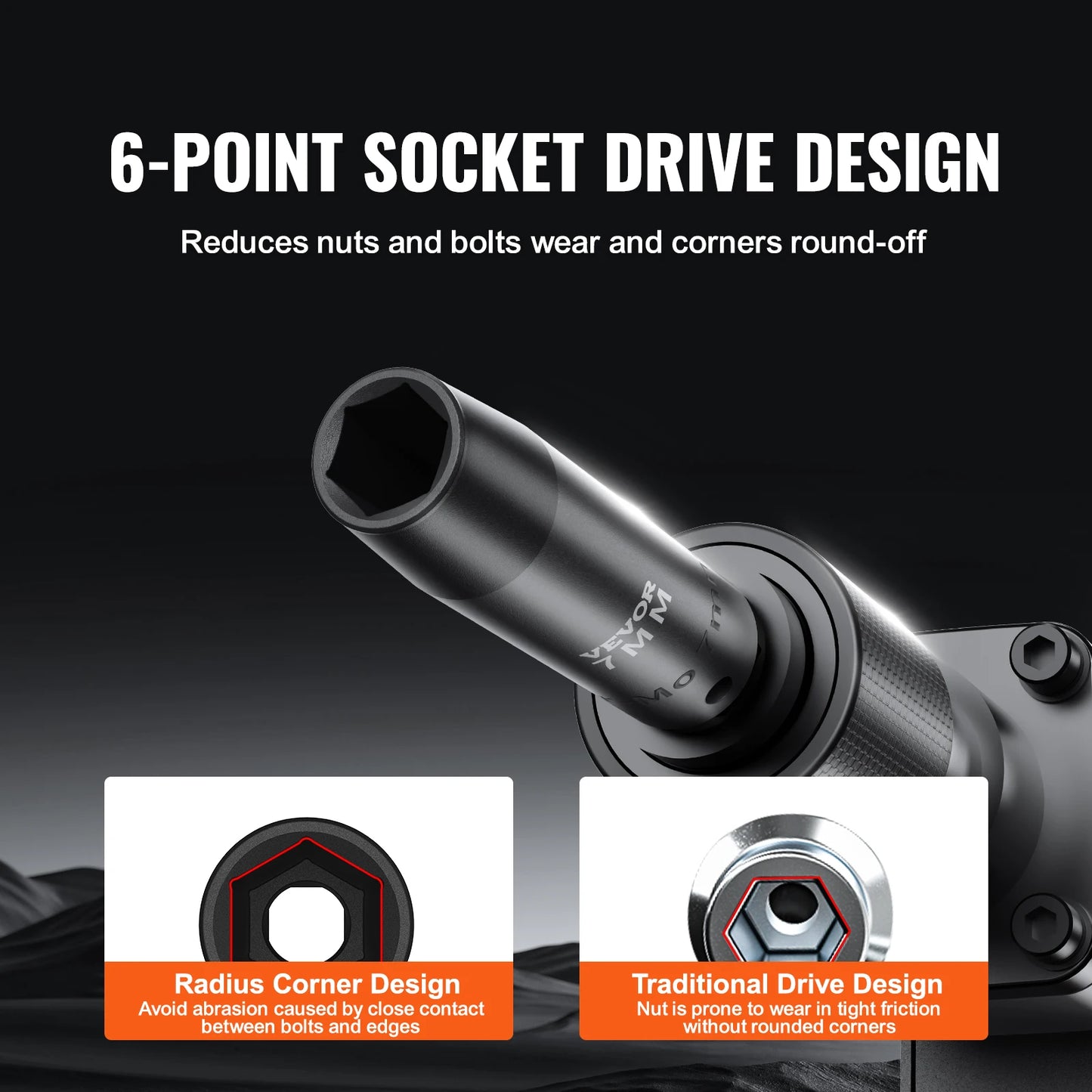 SucceBuy Cr-V Alloy Steel Impact Socket Set For Auto Repair