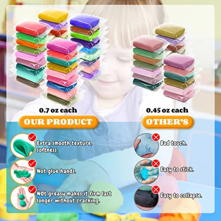 Modeling Clay Kit 36 Colors for Air Dry Diy Molding and Sculpting Tools
