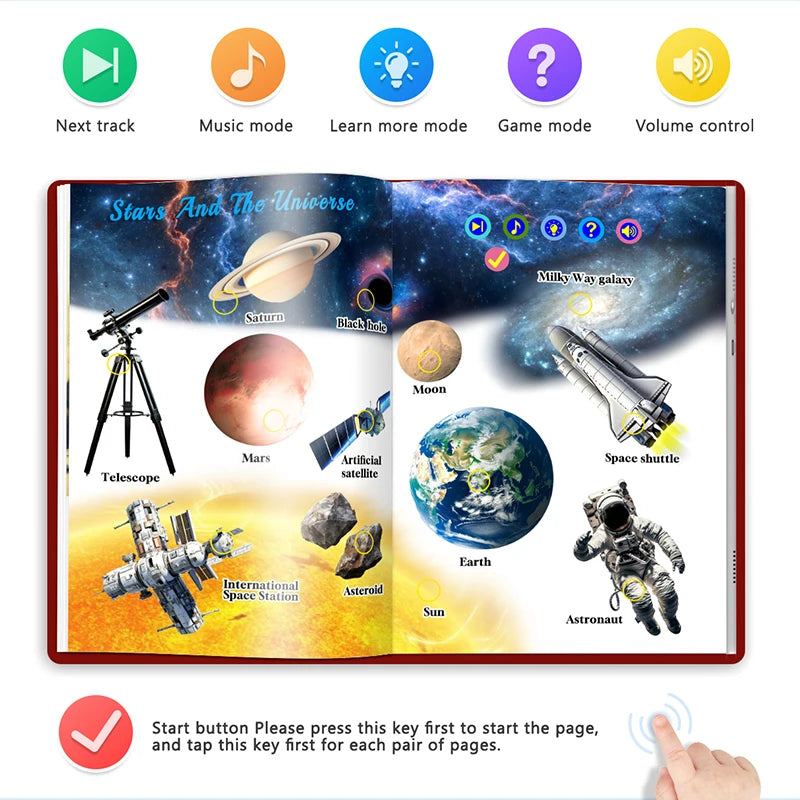 English Sound Book World Around You First Sight Words Montessori