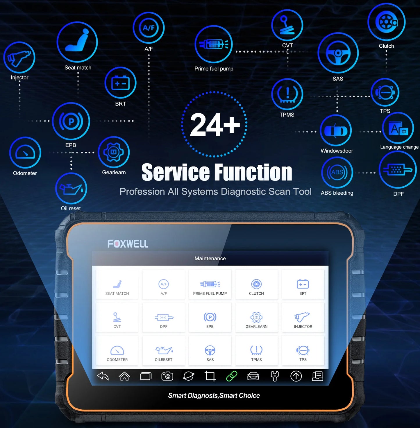 Foxwell GT60 OBD2 Automotive Diagnostic Scanner All Systems Bluetooth
