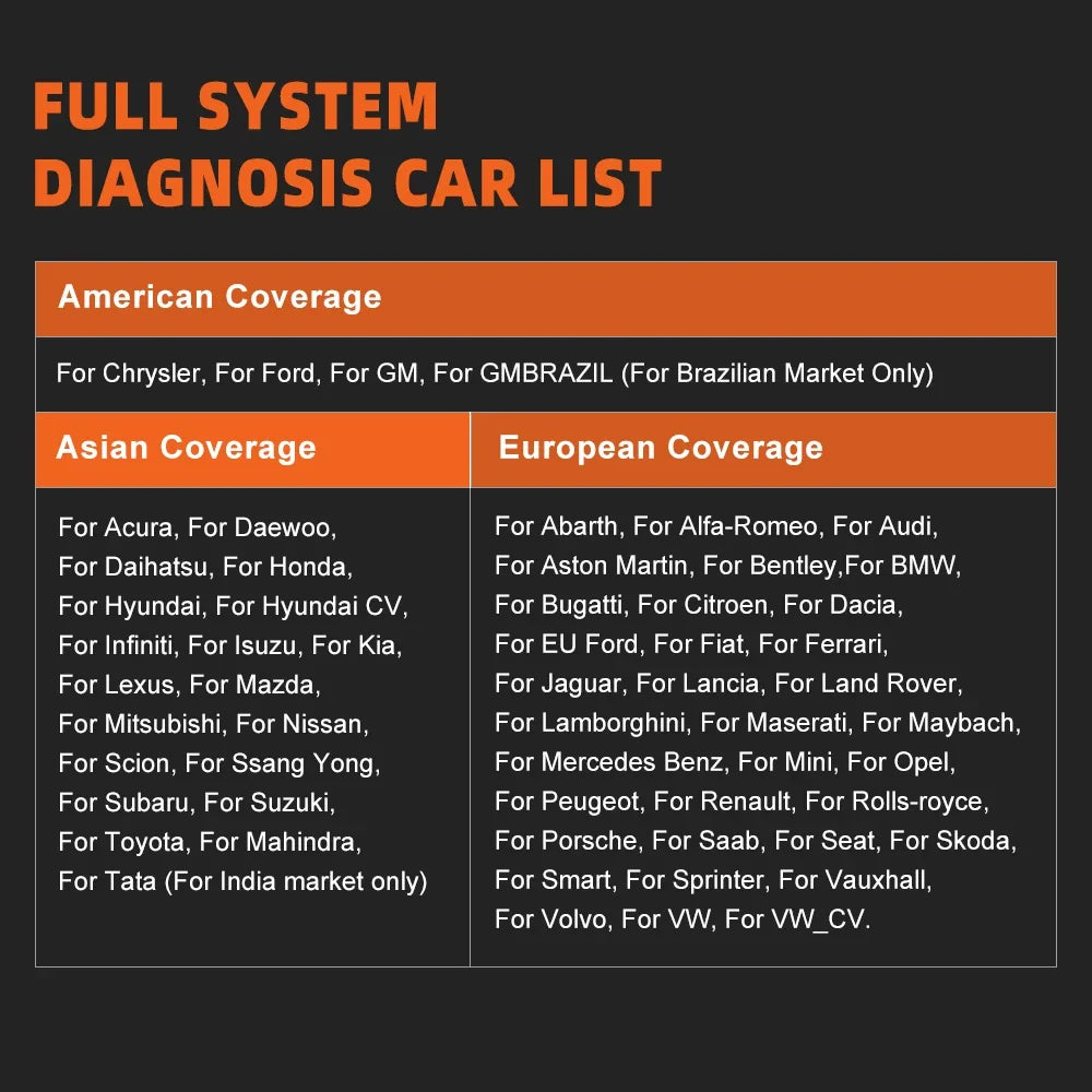 Foxwell GT60 OBD2 Automotive Diagnostic Scanner All Systems Bluetooth