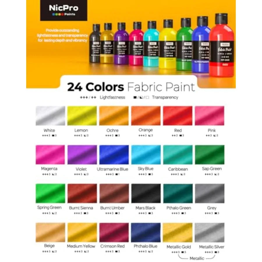Permanent Fabric Paint for Clothes Non Toxic Textile DIY Crafts