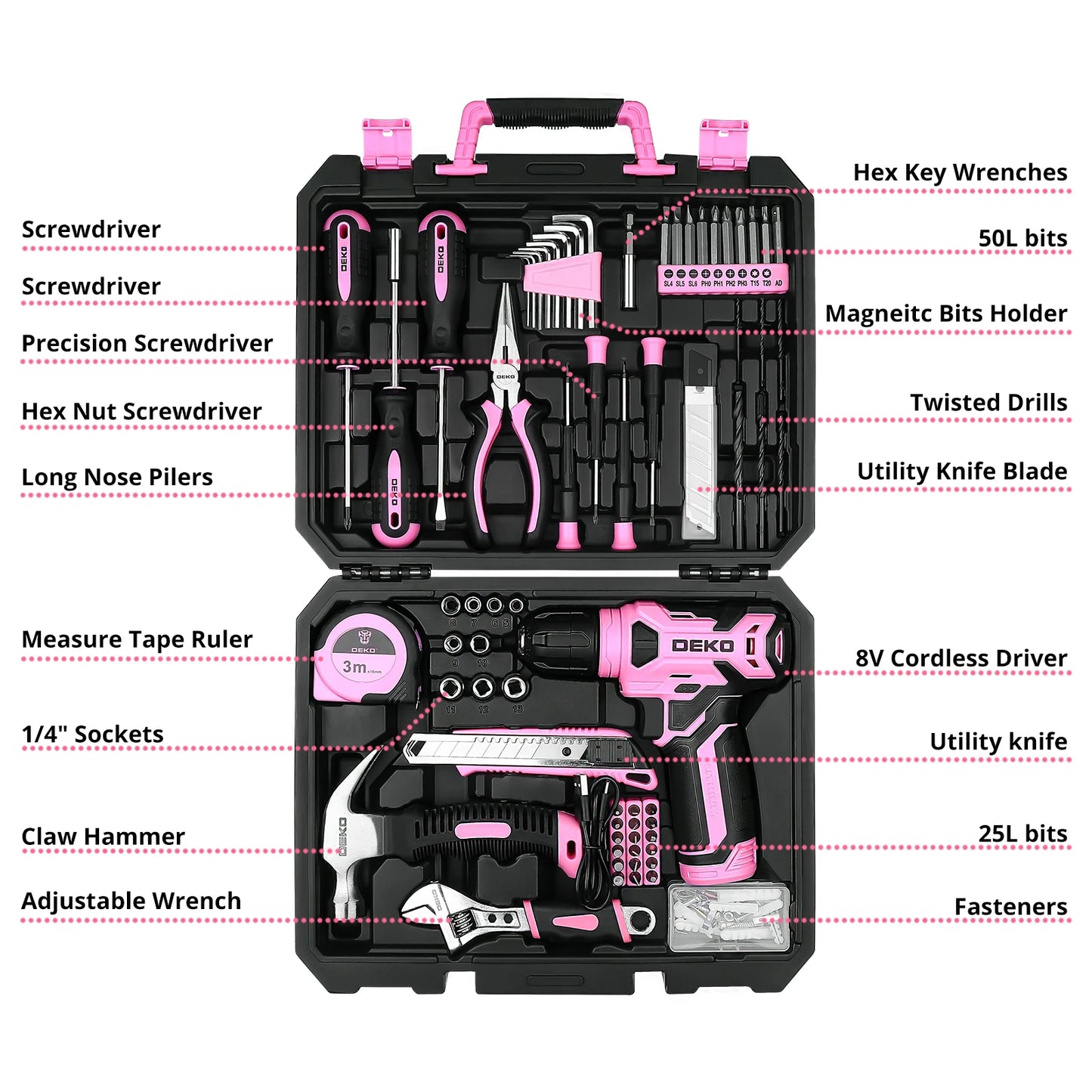 DEKO 126Piece Power Tool Combo Kit 8V Cordless Drill