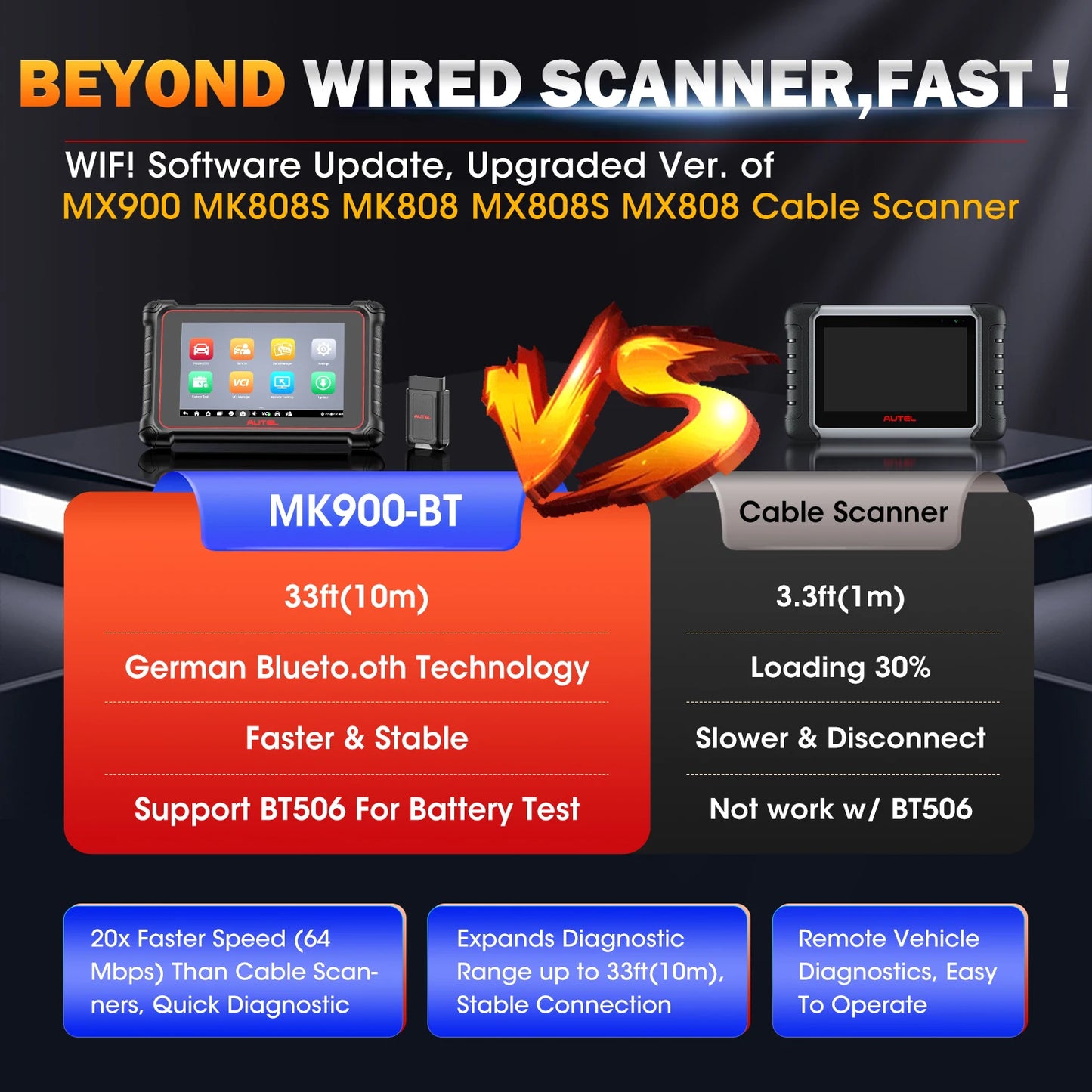 Autel MaxiCOM MK900BT Bidirectional Diagnostic Tool CAN FD DOIP OBD2 Scanner